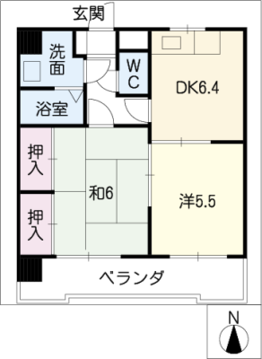 diagrams