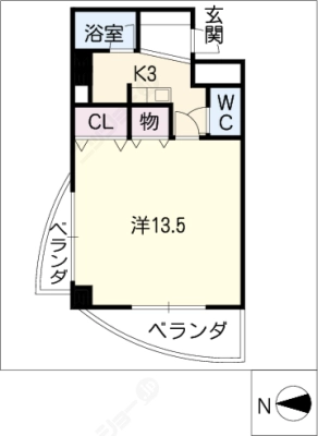 diagrams