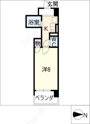 diagrams