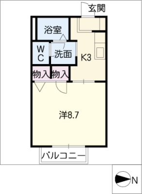diagrams