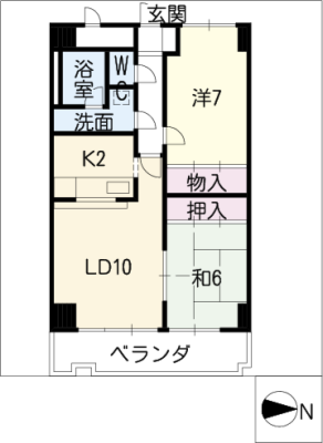 diagrams