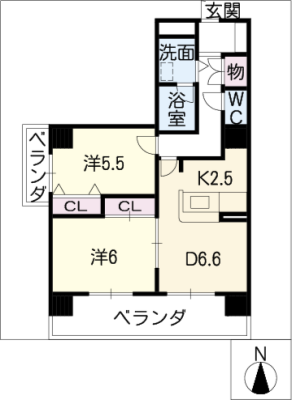 diagrams