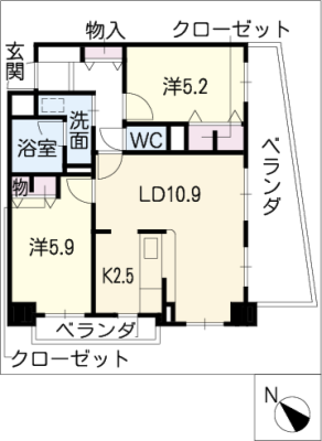 diagrams