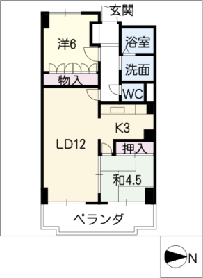 diagrams