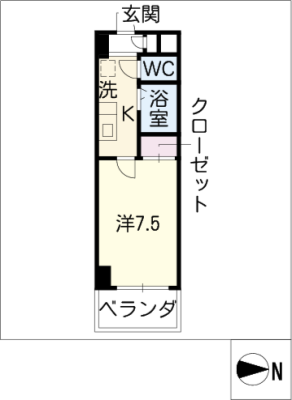 セントラルハイツ明野 3階