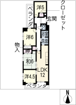 diagrams