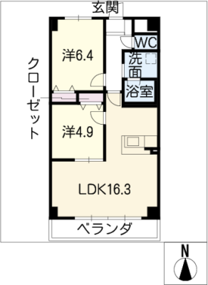 diagrams