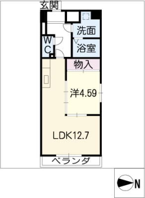 diagrams
