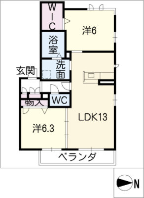 diagrams