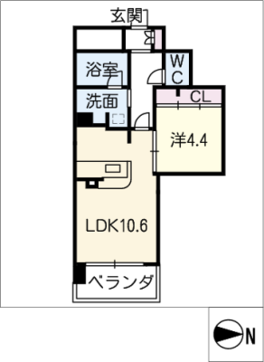 diagrams