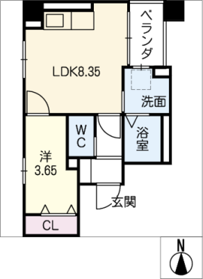 diagrams