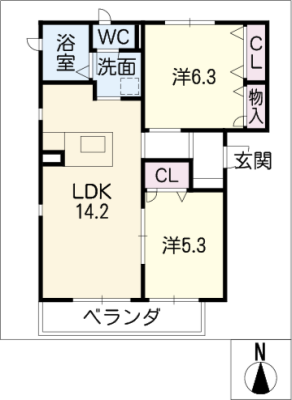 diagrams