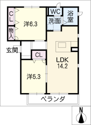 diagrams
