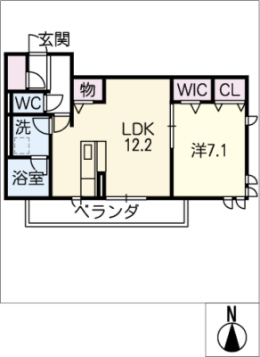 diagrams