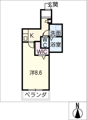 diagrams