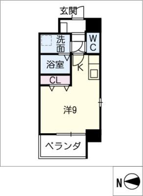 diagrams