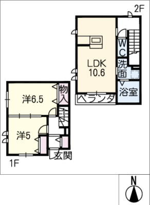 diagrams