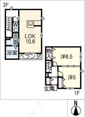 diagrams
