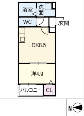 diagrams
