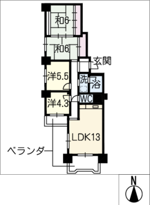 diagrams