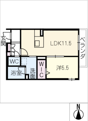 diagrams
