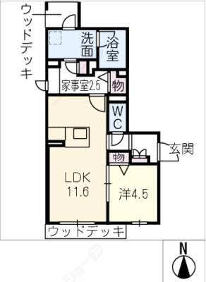 diagrams