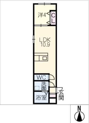 diagrams
