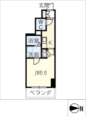 diagrams