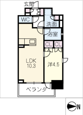 diagrams
