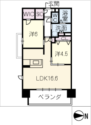diagrams