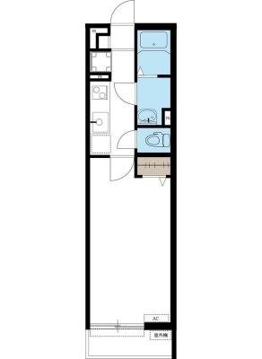diagrams