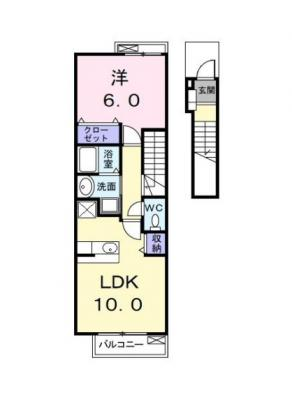 diagrams