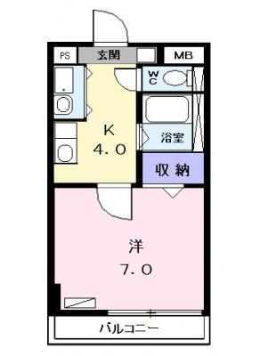 diagrams