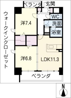 diagrams