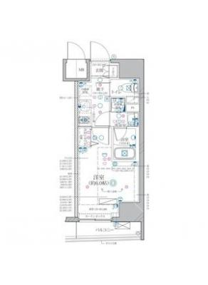 diagrams