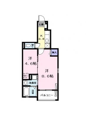 diagrams