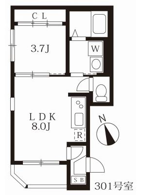 diagrams