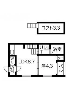 diagrams