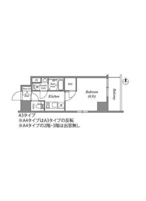 diagrams