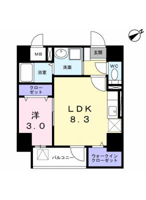 diagrams
