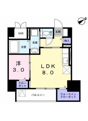 diagrams