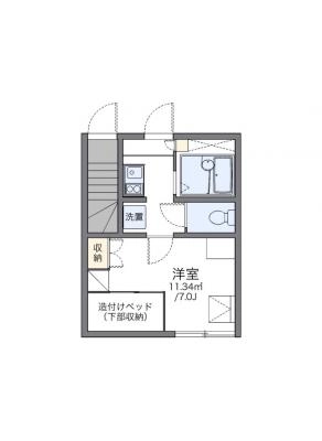diagrams