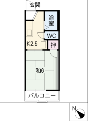 diagrams