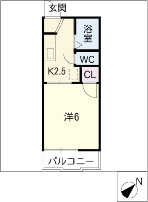 diagrams