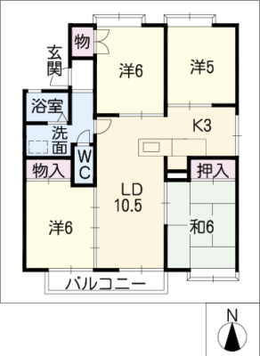 diagrams