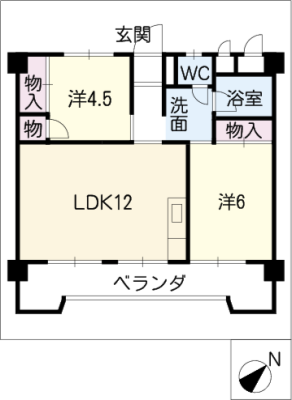 diagrams