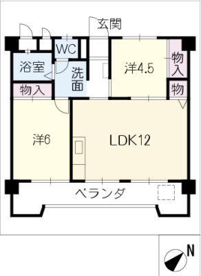 diagrams