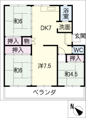 diagrams