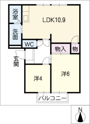diagrams