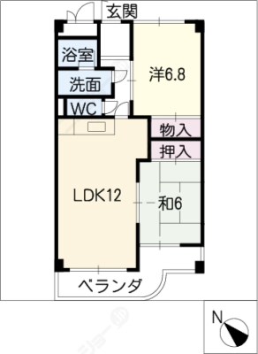 diagrams